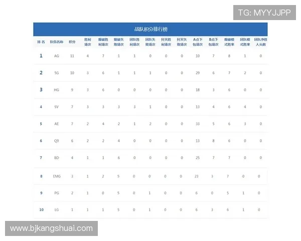杭州排球队以71分领跑精英赛积分榜展现强劲实力 杭州排球队以71分领跑精英赛积分榜展现强劲实力